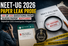 NEET-UG 2026 paper leak investigation graphic showing guess paper, Rajasthan SOG probe, and exam controversy visuals.