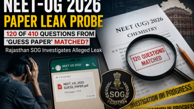 NEET-UG 2026 paper leak investigation graphic showing guess paper, Rajasthan SOG probe, and exam controversy visuals.