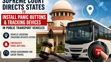 Supreme Court of India directs states to install panic buttons and vehicle tracking devices in public transport vehicles, shown with a bus, tracking icon, and emergency safety button.
