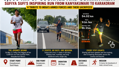 Ultra-marathon runner Sufiya Sufi featured in a collage poster during her 5,000 km run from Kanyakumari to Karakoram, created to honour India’s Armed Forces.
