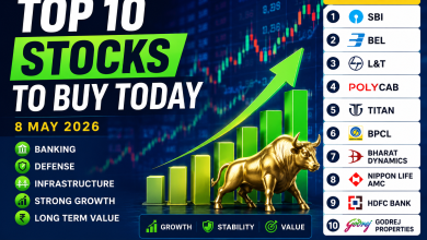 Top 10 stocks to buy today featuring SBI, BEL, L&T, Titan, HDFC Bank and other leading Indian shares with bullish stock market growth graphics.