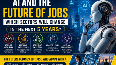 AI robot representing the future of jobs and industries as Artificial Intelligence transforms careers over the next five years.