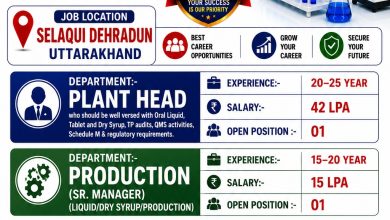 Katiyar Job Placement pharma recruitment poster announcing Plant Head, Production Manager, and QA Assistant Manager job vacancies in Selaqui, Dehradun, Uttarakhand.