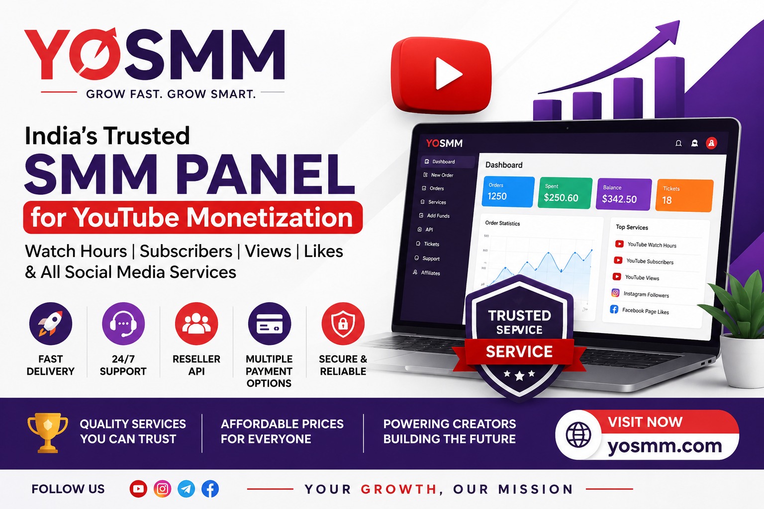 YOSMM SMM panel for YouTube growth, watch hours, subscribers and social media marketing