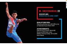 High flyer | M. Sreeshankar