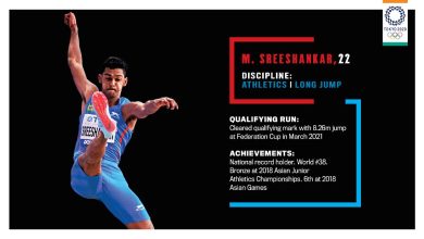 High flyer | M. Sreeshankar