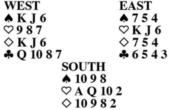 Concise bidding