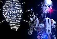 Career as Applied AI Engineer-Customer Experience