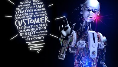 Career as Applied AI Engineer-Customer Experience