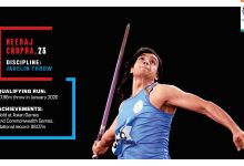 Spearing ahead | Neeraj Chopra