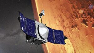 What is the Zwan-Wolf effect at Mars?