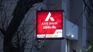 Axis Bank Q4 net profit slips marginally to ₹7 071 crore
