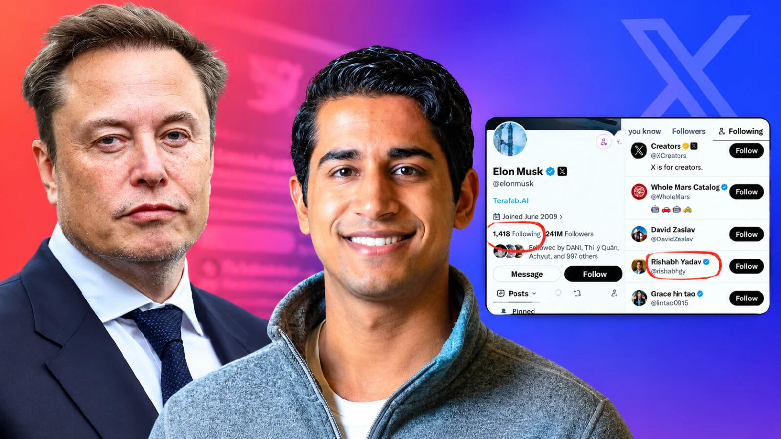 Rishabh Yadav: Elon Musk Follows Him Despite Only 984 Followers