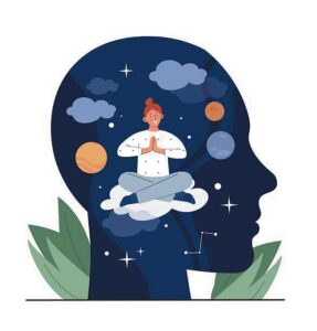 Understanding the States of Wakefulness and True Intelligence